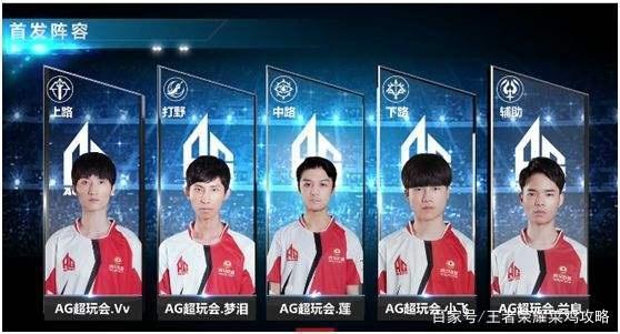 背后的成因