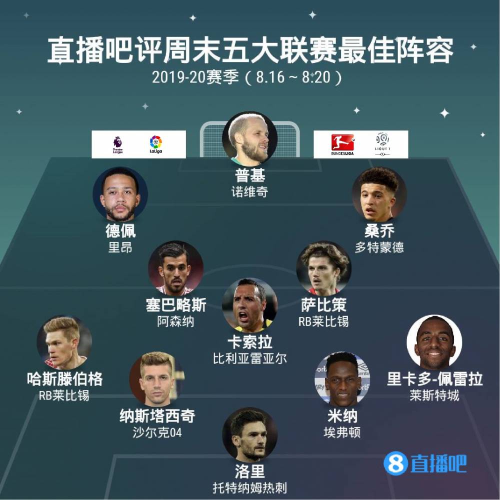从比赛的一
